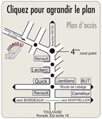 plan-formes